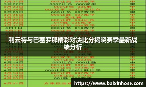 利云特与巴塞罗那精彩对决比分揭晓赛季最新战绩分析